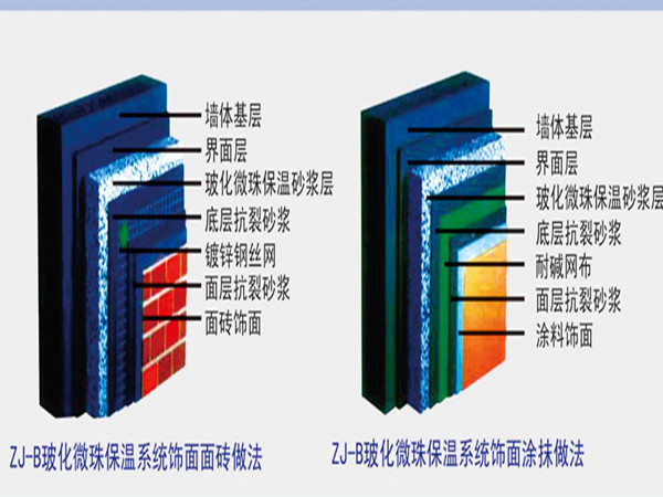 无机（玻化微珠）保温砂浆外墙外保温系统